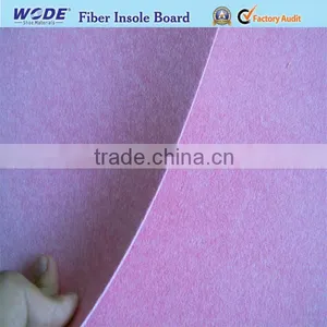 Shoe Insole Materials for Shoe Insole Making thumbnail-1