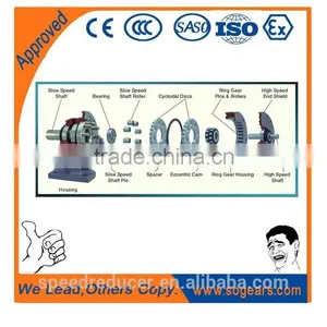 High Pressure Oil Pump, Inner Clutch Cycloid Gear Pump thumbnail-5