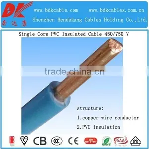 450v 750v Electric Cable Size 2.5mm Single Core Electrical Cables Pvc Insulated Single Core 1.5mm2 Solid Copper Cable thumbnail-1
