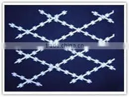 Razor Barbed Wire (hot Sale) thumbnail-1
