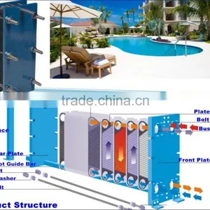 Gasketed Plate Heat Exchanger for Swimming Pool thumbnail-1