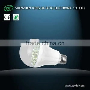 2012 Patent Designed Color Changing Led Light Bulb E27 4w (CE&Rohs) thumbnail-1