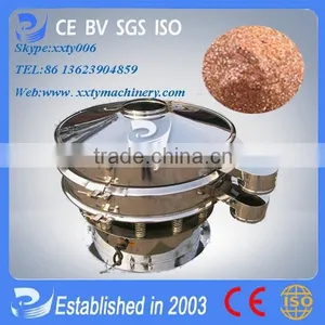 Tianyu XZS Professional Vibrating Screen Spare Parts Paypal Acceptable thumbnail-1