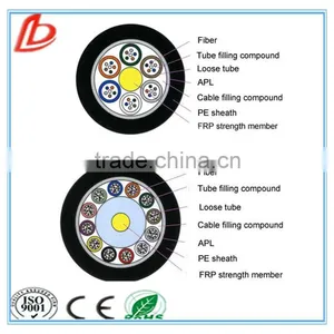 GYFTA Best Price Armored Fiber Optic Cable / Outdoor Fiber Optical Cable thumbnail-1
