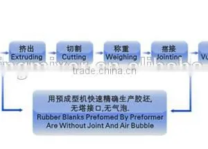 Energy Saving Machine/vibration Machine/good Quality thumbnail-6