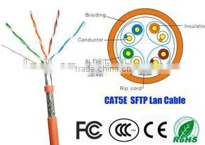 FTP CAT5E thumbnail-2