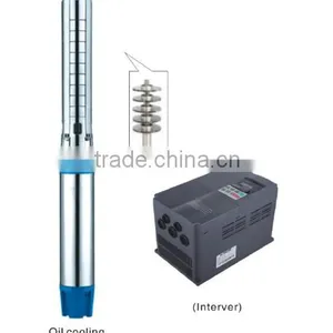 Solar Submersible Water Pump thumbnail-2