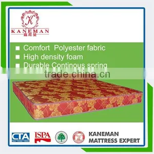 2015 Comfortable Mattress Manufacturers China thumbnail-5