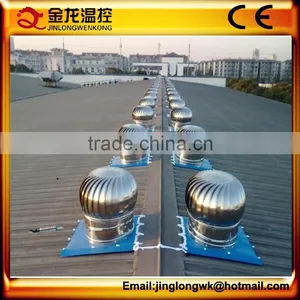 Roof Ventilation Fan/Roof Fan Without Power thumbnail-5