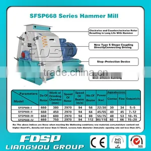 Grain Pulverizer Hammer Machinery Crusher for Wheat Corn in Feed Plant thumbnail-4