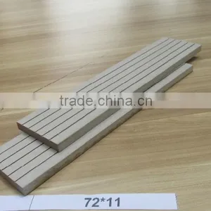 Outdoor Anti Borer Fence Post, Garden Privacy Fence Panels, Cheap Fencing thumbnail-4
