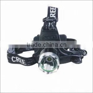 LED Helmet Safety Light and Safety Head Cap Lamp thumbnail-2