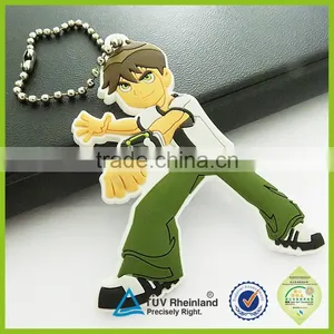 PVC Keyring Type and Plastic Key Holder Custom thumbnail-3