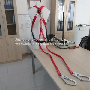 Personal Protective Equipment thumbnail-2