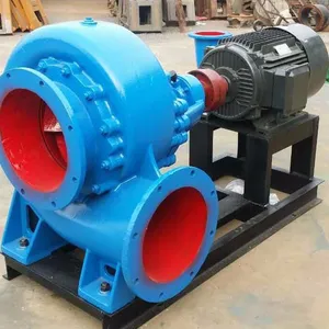 Self-priming Sewage Pump, Suitable for Sewage Treatment Plants, Short Self-priming Time, Strong Corrosion Resistance thumbnail-1