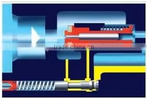 37 kw Oil-free Low Pressure Screw Air Compressor CS700A -1.5/37 thumbnail-5