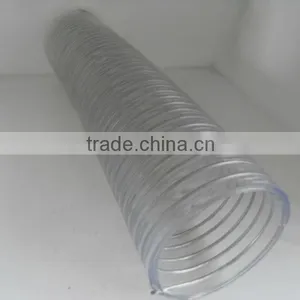 Minus Pressure Light Pvc Ariculture Water Supplying Hose thumbnail-1