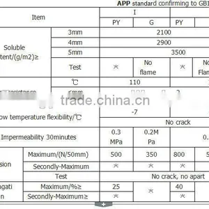 5 mm APP Modified Bitumen Waterproof Membrane thumbnail-3