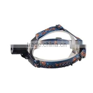 TOPCOM 1200 Lumens Genuine XML T6 LED Headlamp AA Battery thumbnail-2