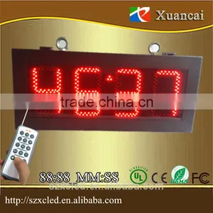 48X21X7CM Outdoor 88:88 RF Remote Controller Eidt Seven Segrment Digital Price Display Board thumbnail-1