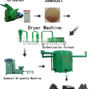 Sawdust Air-flow Dryer thumbnail-1