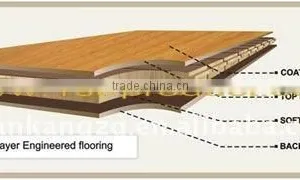 Three Layer & Multilayer Red & White Oak Engineered Wood Flooring thumbnail-4