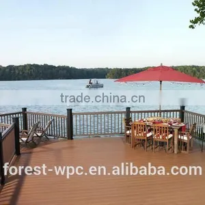 The Earth #1 Hot Sale Outside Wood Plastic Composite Material Deck Wpc Supplier's Choice thumbnail-6