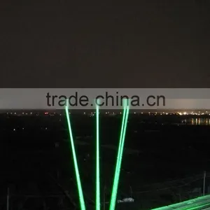 Outdoor Laser Beam 40W Green Laser Light CNI Laser thumbnail-4
