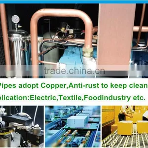 Variable Frequency Oilless Screw Compressor (TW110S) thumbnail-3