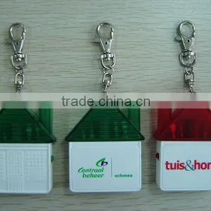 Min Housei Tool Set With Keychain thumbnail-1