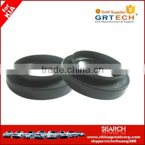 Silicon Rubber Oil Seal Price thumbnail-1
