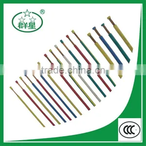 2mm Copper Electric Wire thumbnail-1