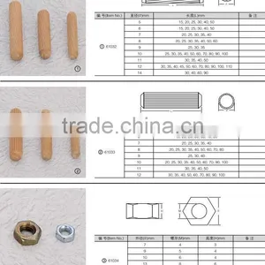 Hardware Fitting and Accessories thumbnail-1