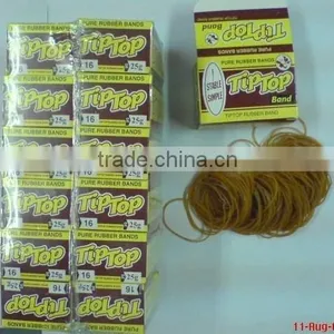 Rubber Band,elastic Band,rubber Products thumbnail-1