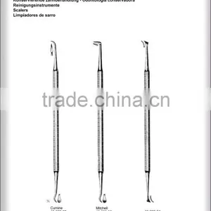 Scalers thumbnail-2