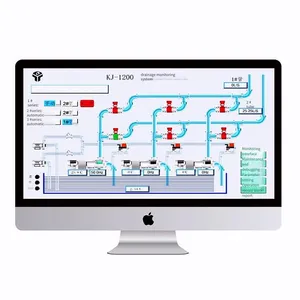 [hunan Chuang'an Explosion-proof] Kj-1200 Mine Drainage Monitoring System thumbnail-1