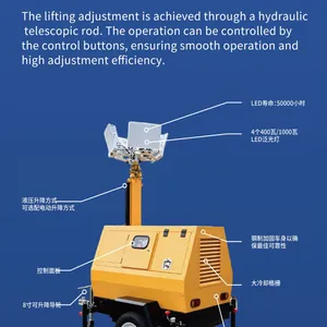 High Value Diesel Powered Light Tower Telescopic Mast Outdoor Emergency Lighting Tower thumbnail-2