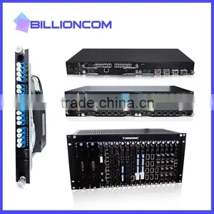 WDM System Optical Add-Drop Multiplexer OADM thumbnail-3