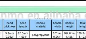 Swab Solvent Foam Tipped Cleaning Swaps thumbnail-3