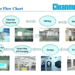 Cleanroom Cleaning Polyester Nylon Wiper thumbnail-5