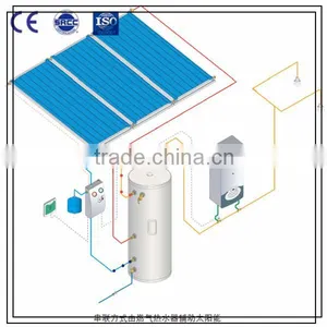 Flat Panel Solar Water Heater,water Heating thumbnail-1