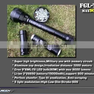 Flexgreen 80w 8000lm High Bright XML T6 9 Led Flashlight thumbnail-3