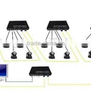 4X10/100/1000M Base-TX - 2X1000Base-FX Sfp Fiber Switch 2 Fiber Optic to 4 RJ45 thumbnail-6