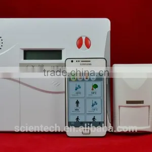 IP Based GSM Wireless Security Alarm System With Home Automation thumbnail-4