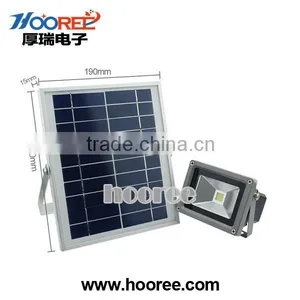 China Manufacturer Solar Integrated Street Light thumbnail-1
