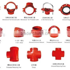 FM/UL Approved Ductile Iron Fitting Grooved Mechanical Tee thumbnail-2