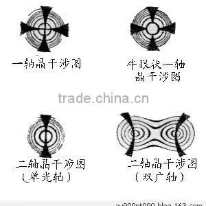 Jewelry Polariscope With Conoscope thumbnail-4