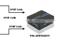 Audio Switch SPDIF/TOSLINK 3 Position Selector Switch With IR Remote thumbnail-4
