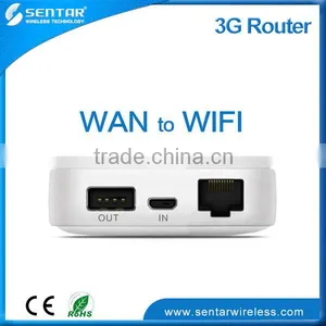 Portable Hot Sale Wireless Mobile Wifi Hotspot Access 3G Router Ethernet SIM thumbnail-4