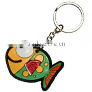 Key Chain thumbnail-1